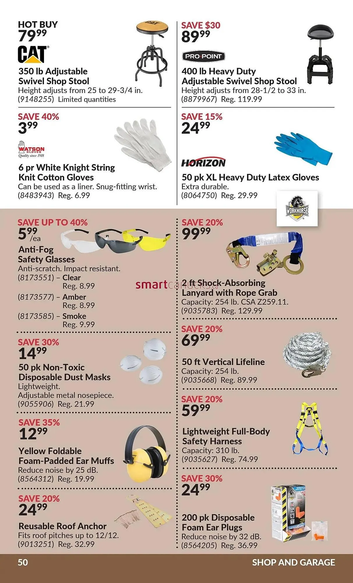 Princess Auto flyer from July 3 to July 9 2025 - flyer page 54