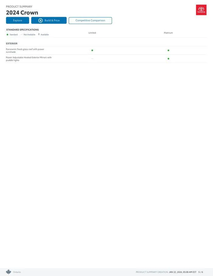 Toyota Crown from January 22 to January 22 2025 - flyer page 5