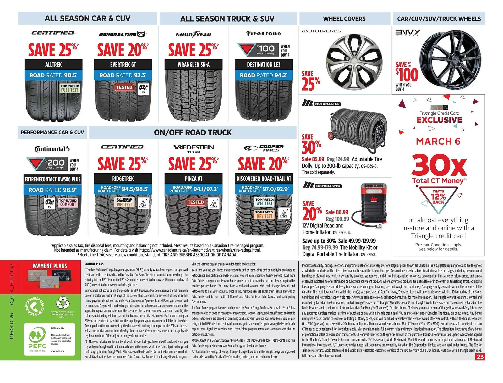 Canadian Tire flyer from March 6 to March 12 2026 - flyer page 22