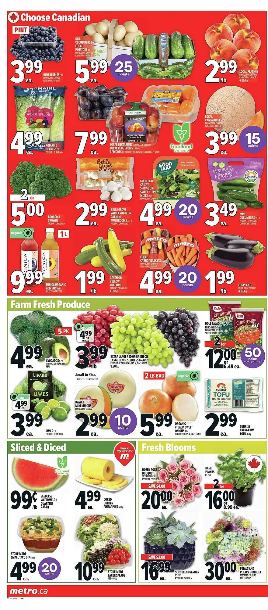 Metro flyer from August 14 to August 21 2025 - flyer page 6