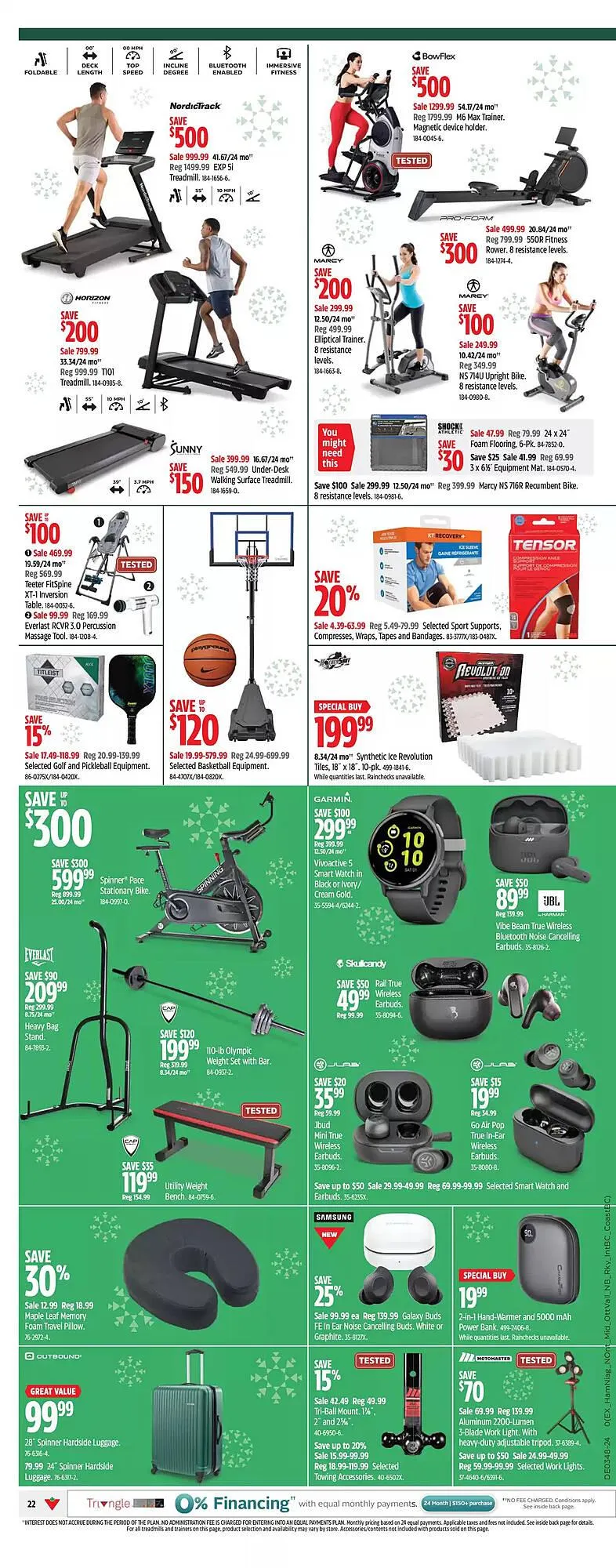 Canadian Tire flyer from November 21 to November 28 2024 - flyer page 22