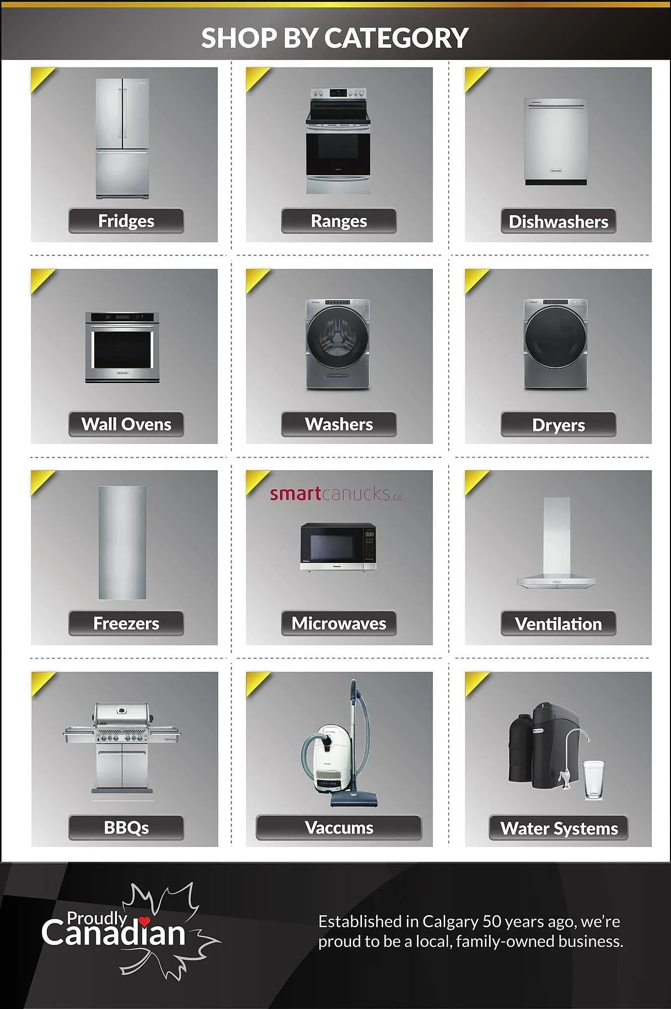 Trail Appliances flyer from November 27 to December 7 2025 - flyer page 3