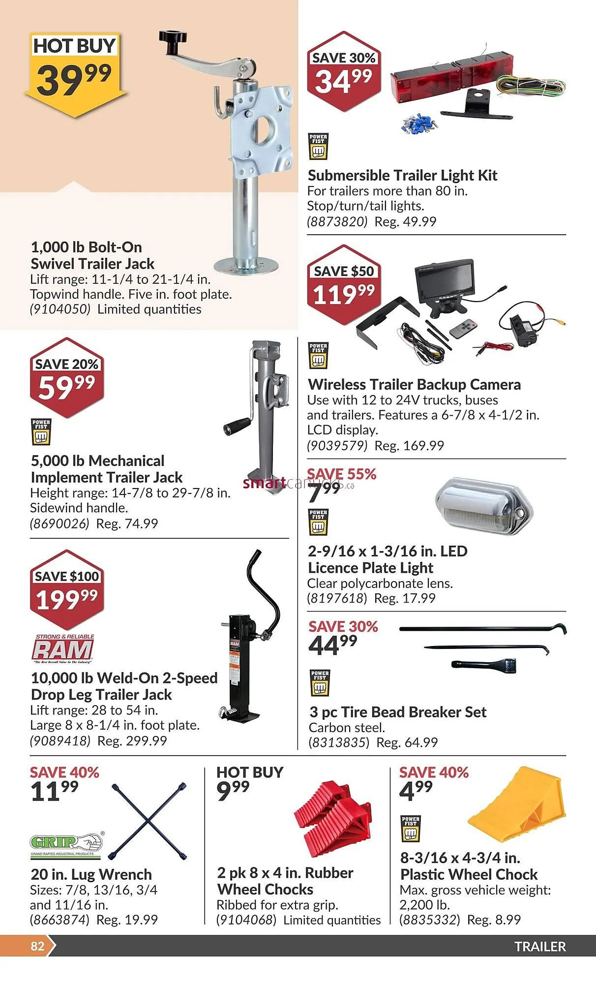 Princess Auto flyer from May 5 to May 11 2025 - flyer page 85