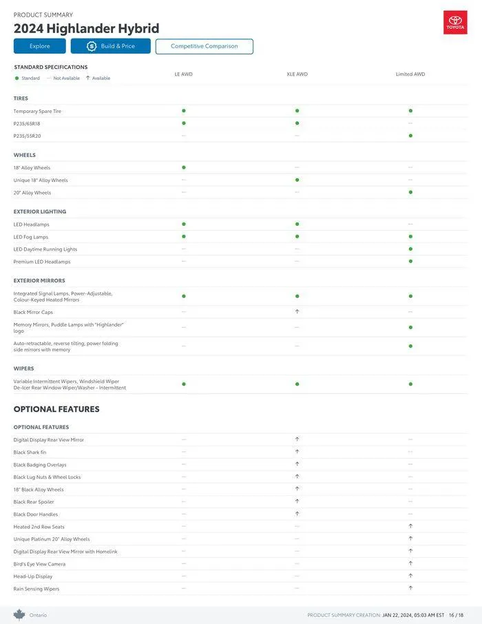 Toyota Highlander from January 22 to January 22 2025 - flyer page 16