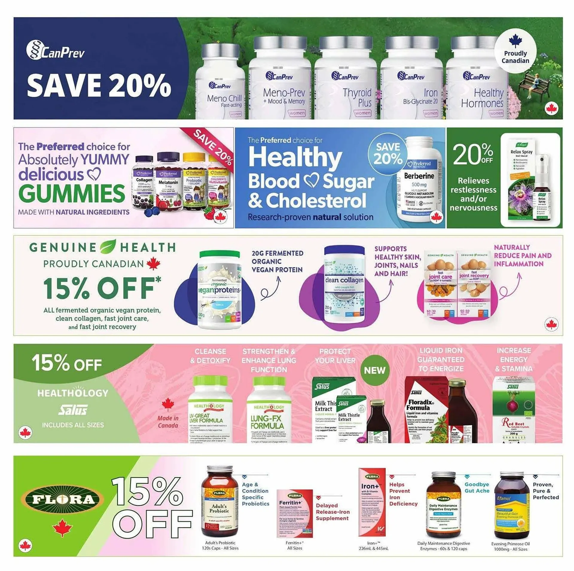 Healthy Planet flyer from May 8 to May 22 2025 - flyer page 8