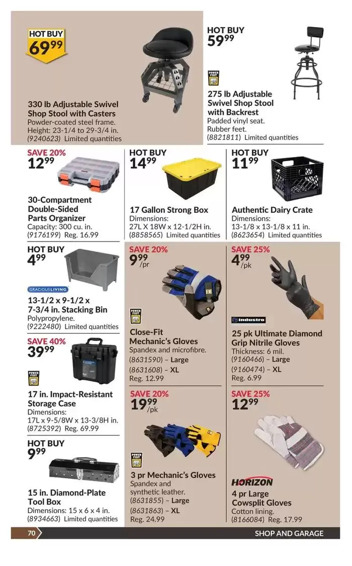 Discounts and promotions from January 28 to February 9 2025 - flyer page 75