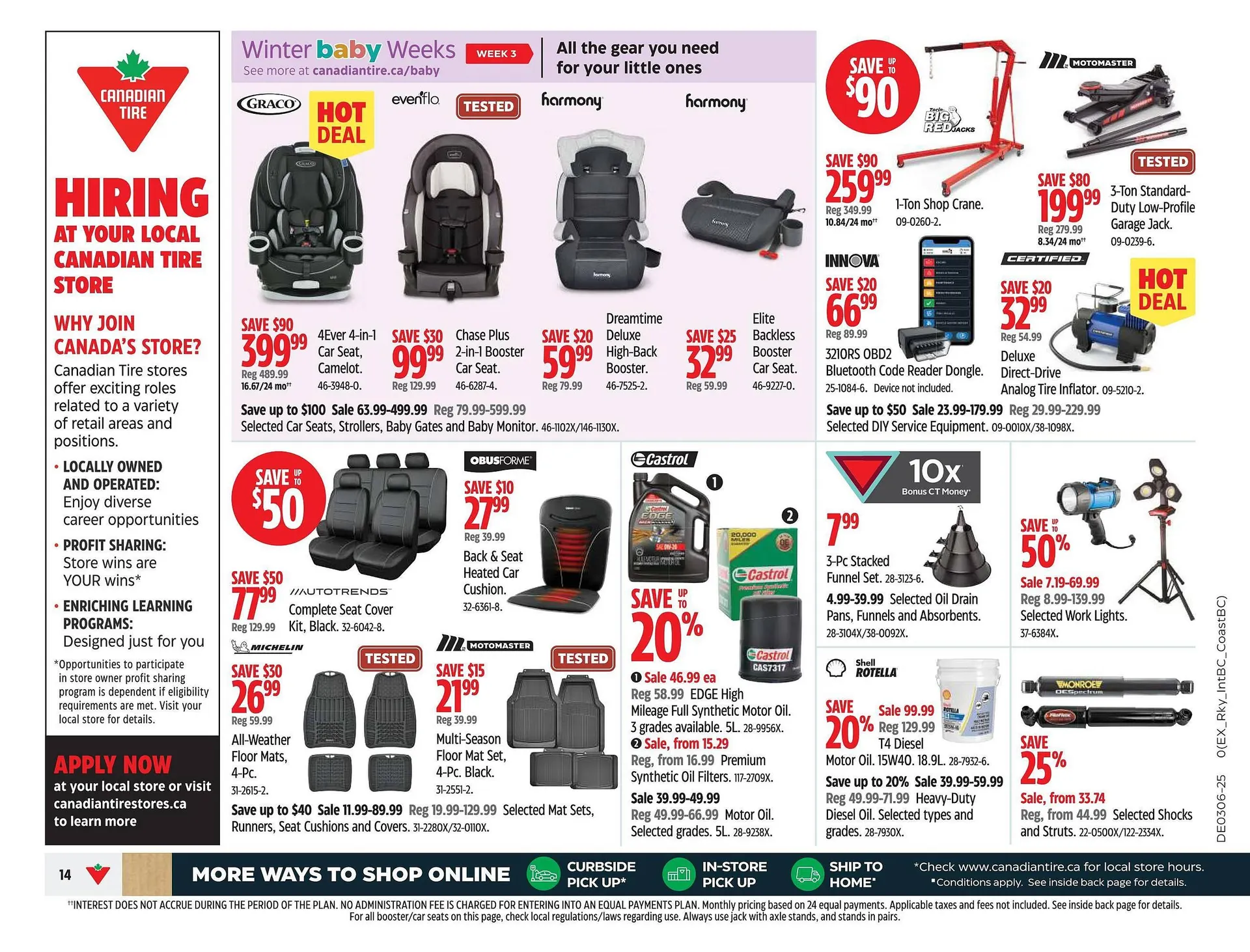 Canadian Tire flyer from January 31 to February 6 2025 - flyer page 15