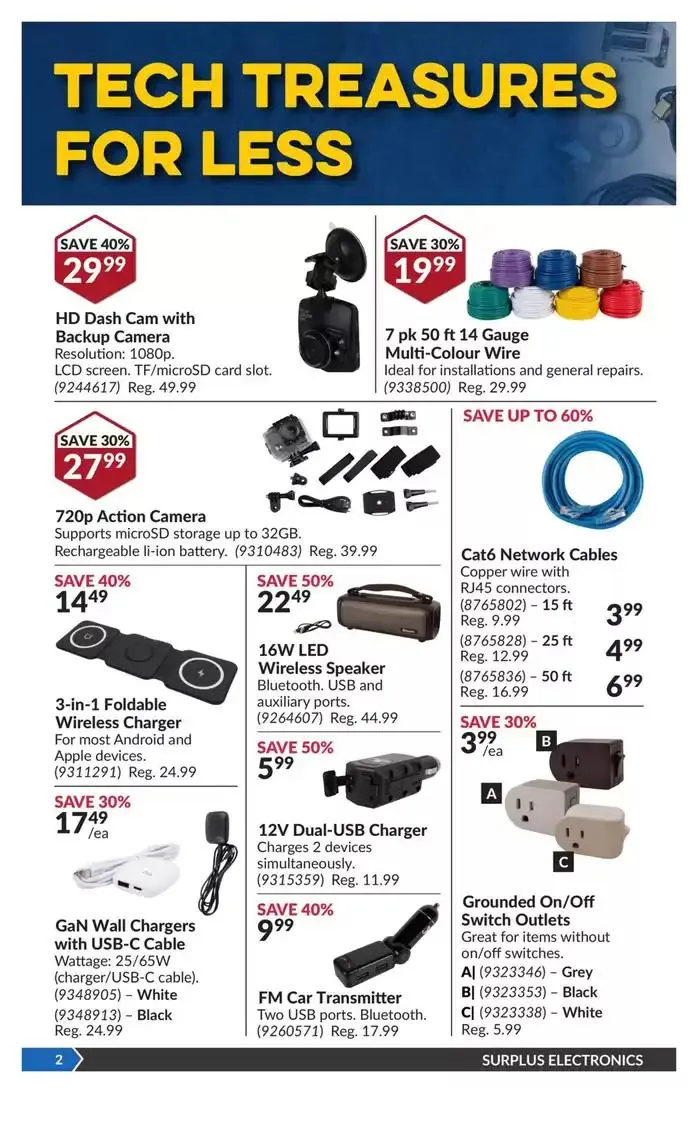 Discounts and promotions from January 28 to February 9 2025 - flyer page 7