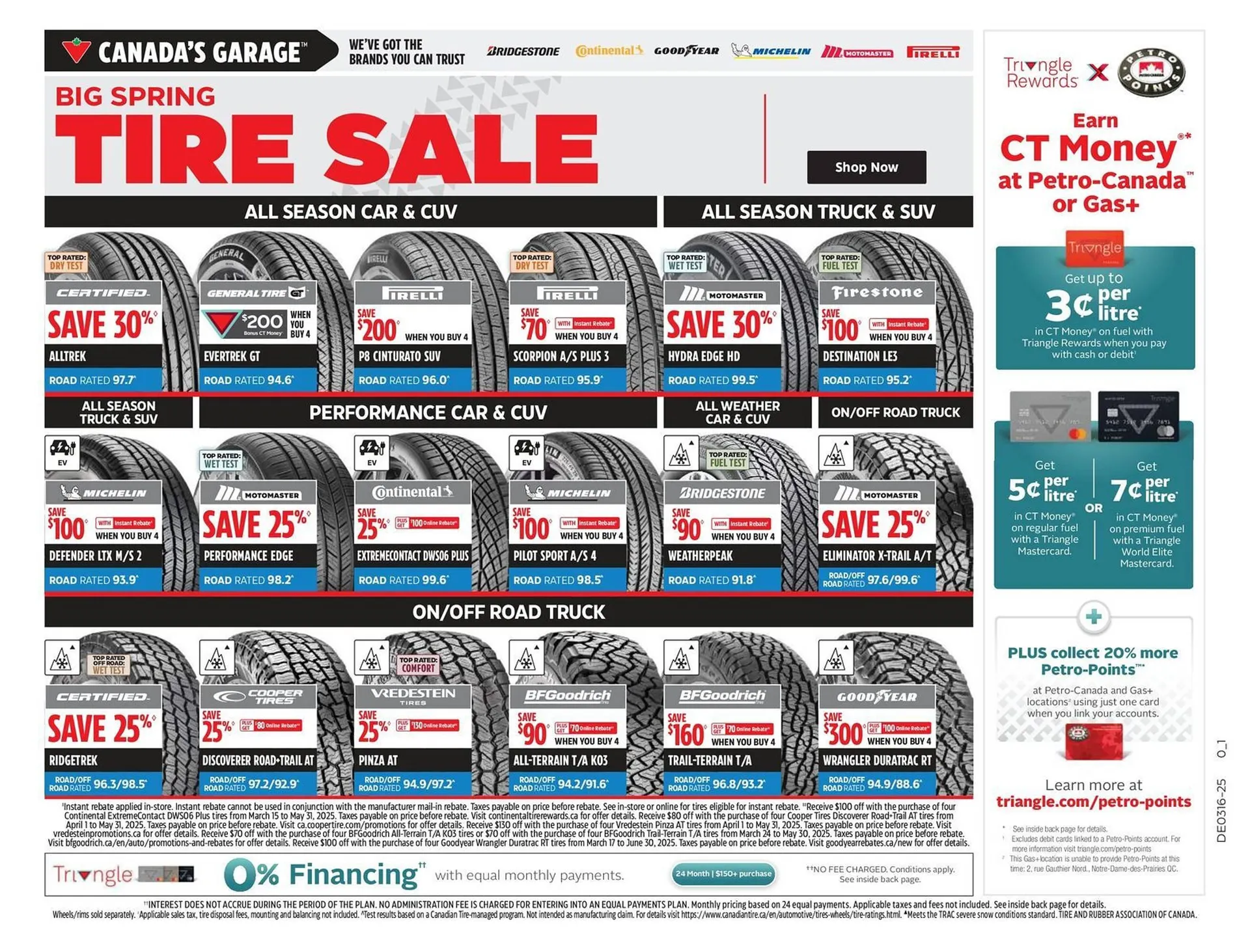 Canadian Tire flyer from April 10 to April 16 2025 - flyer page 25