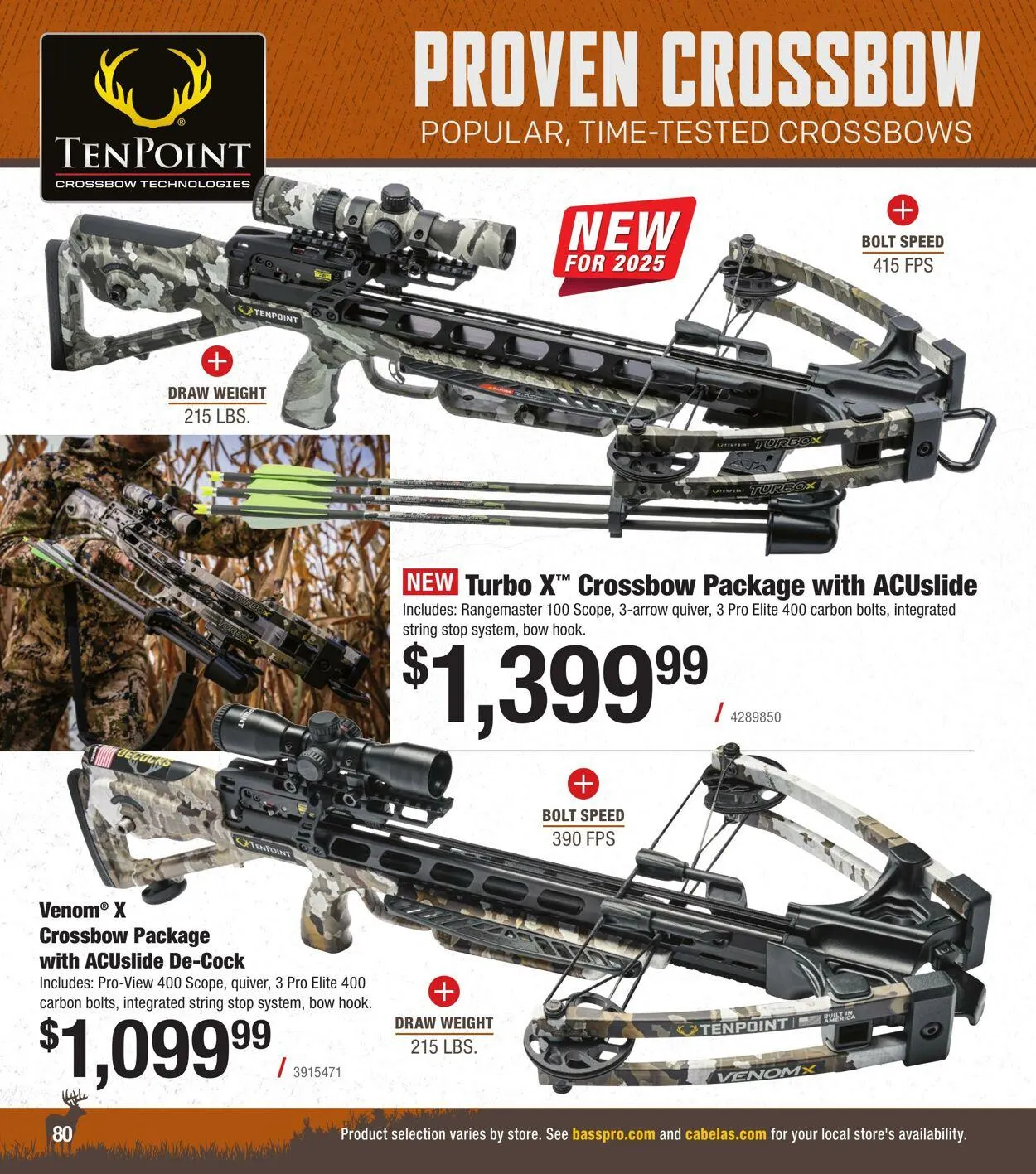 Bass Pro Current flyer from July 14 to July 28 2025 - flyer page 80