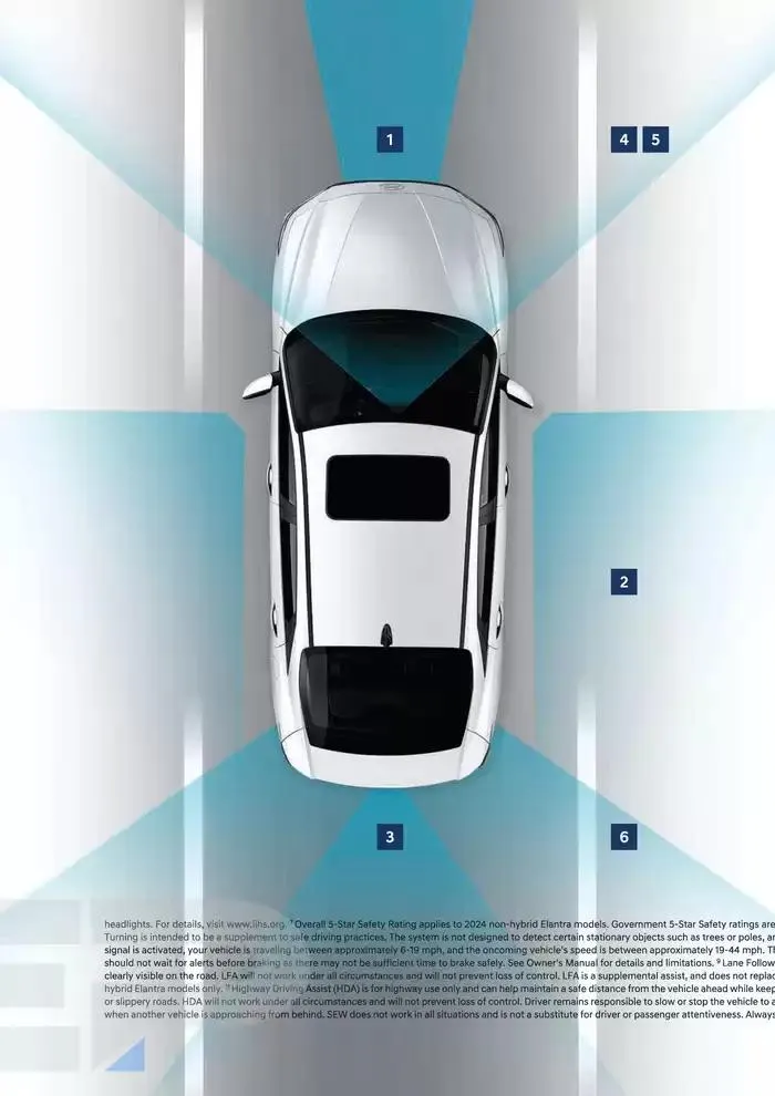 Hyundai Elantra from February 21 to February 21 2026 - flyer page 21