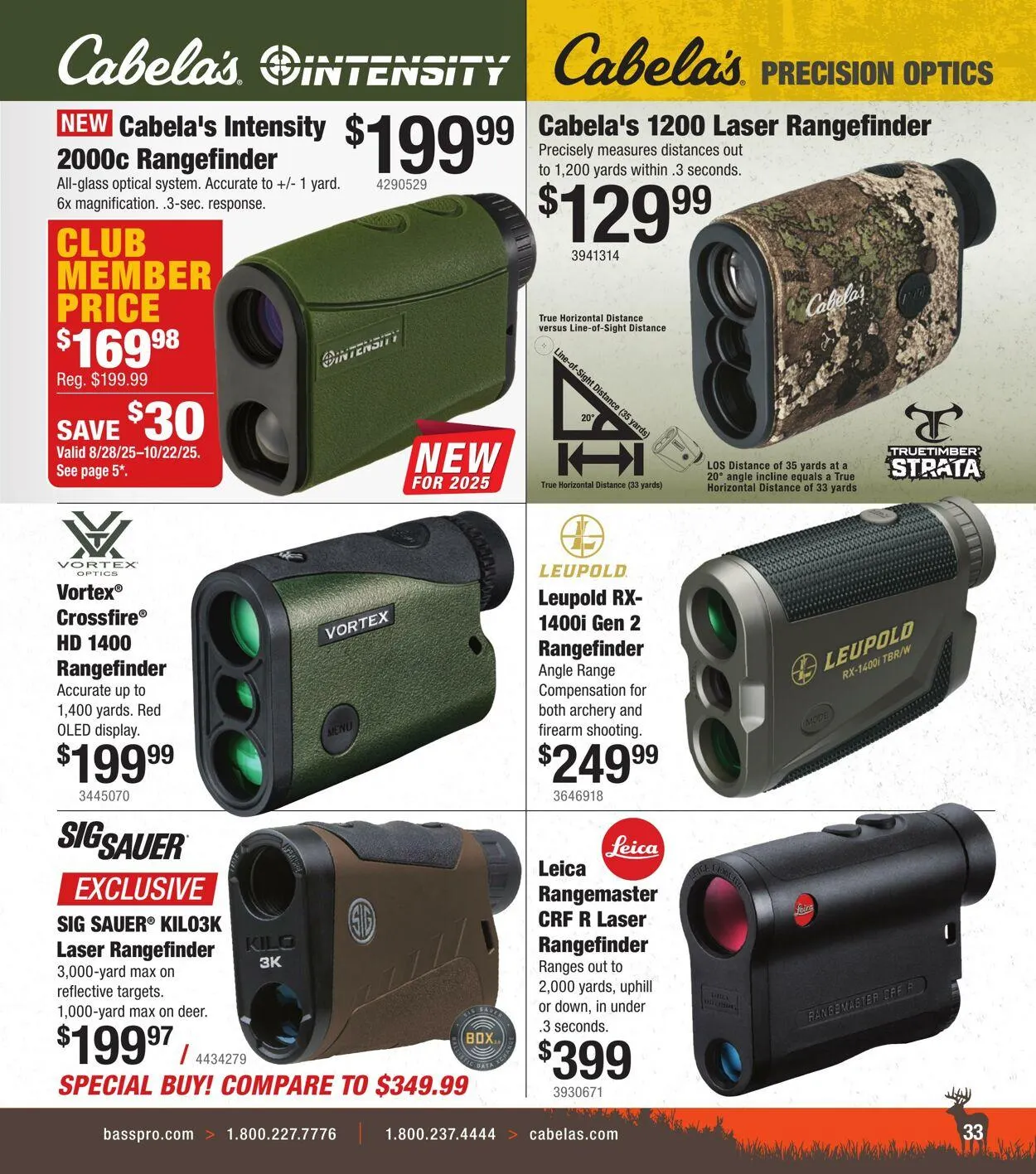 Bass Pro Current flyer from August 28 to September 11 2025 - flyer page 33