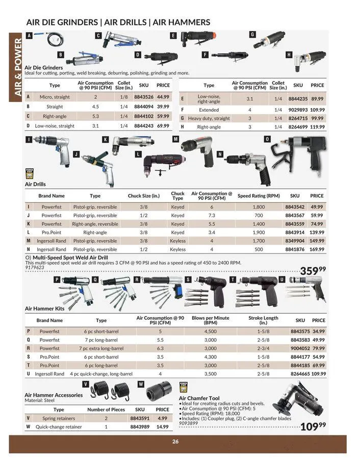 Air & Power from April 23 to April 22 2025 - flyer page 26