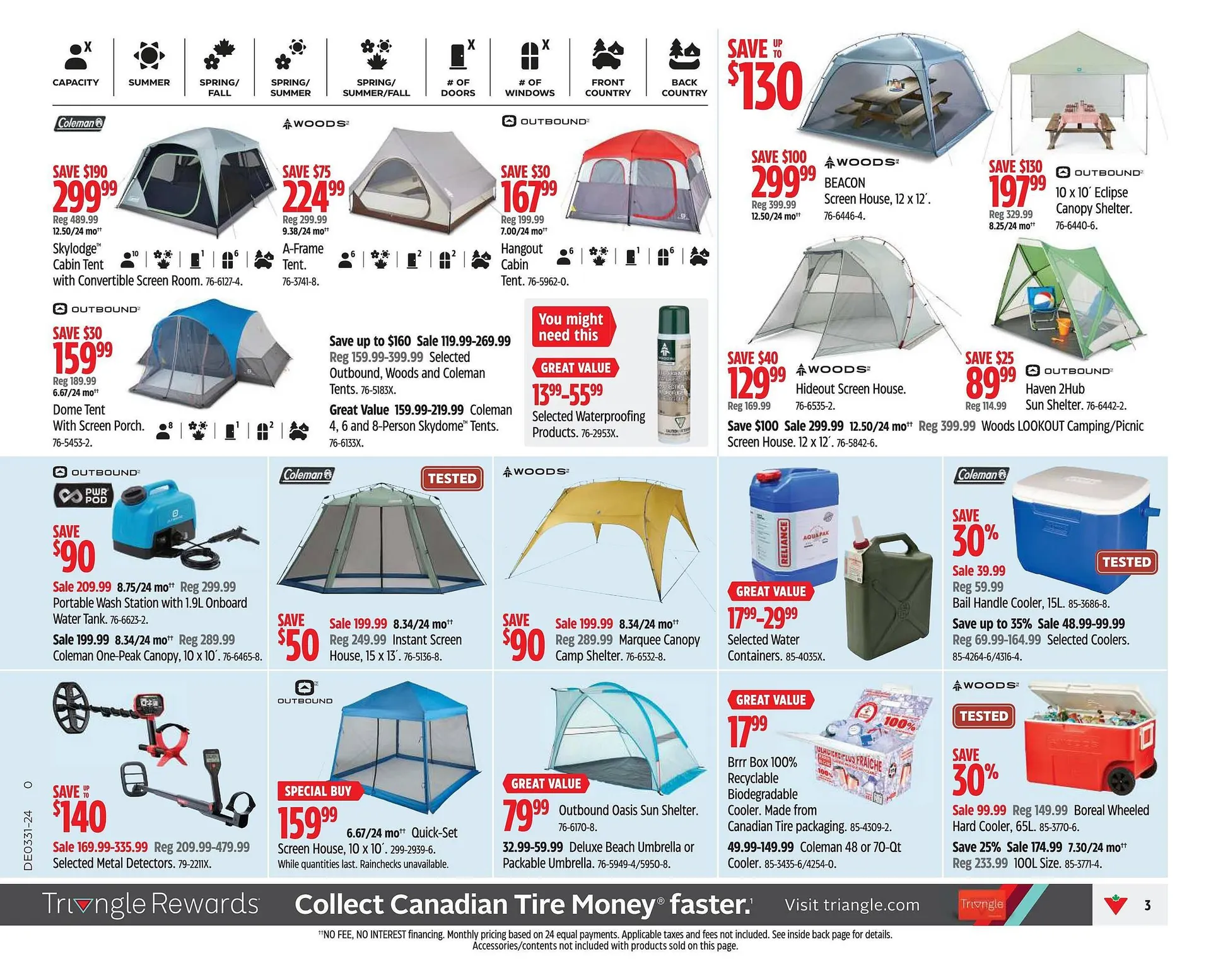 Canadian Tire flyer from July 25 to July 31 2024 - flyer page 5