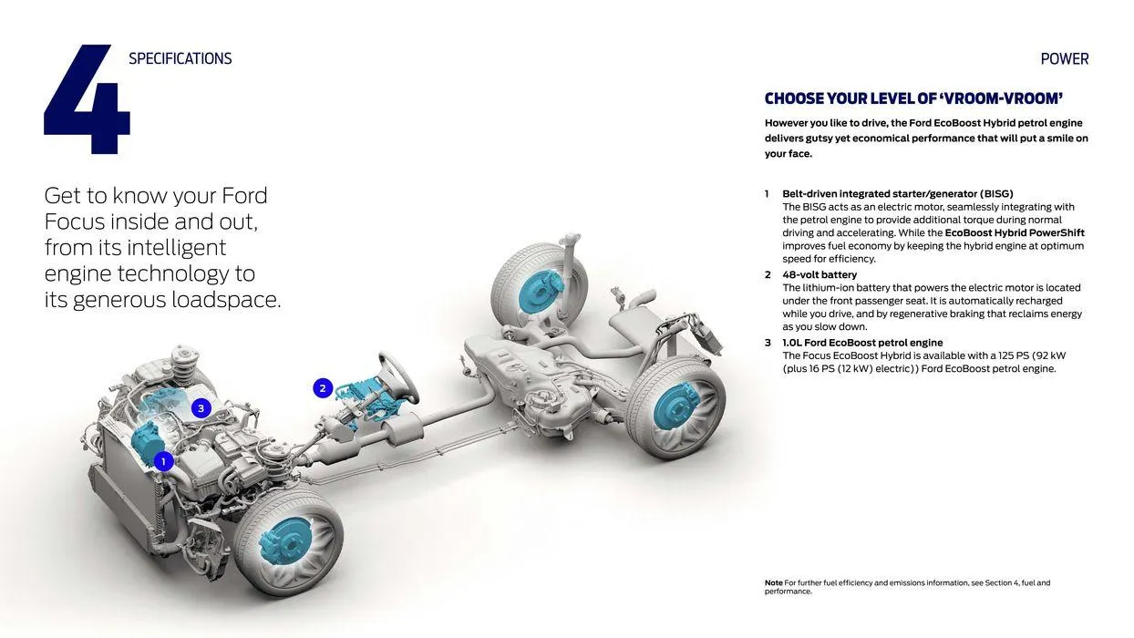 Ford Focus from April 22 to April 22 2025 - flyer page 38
