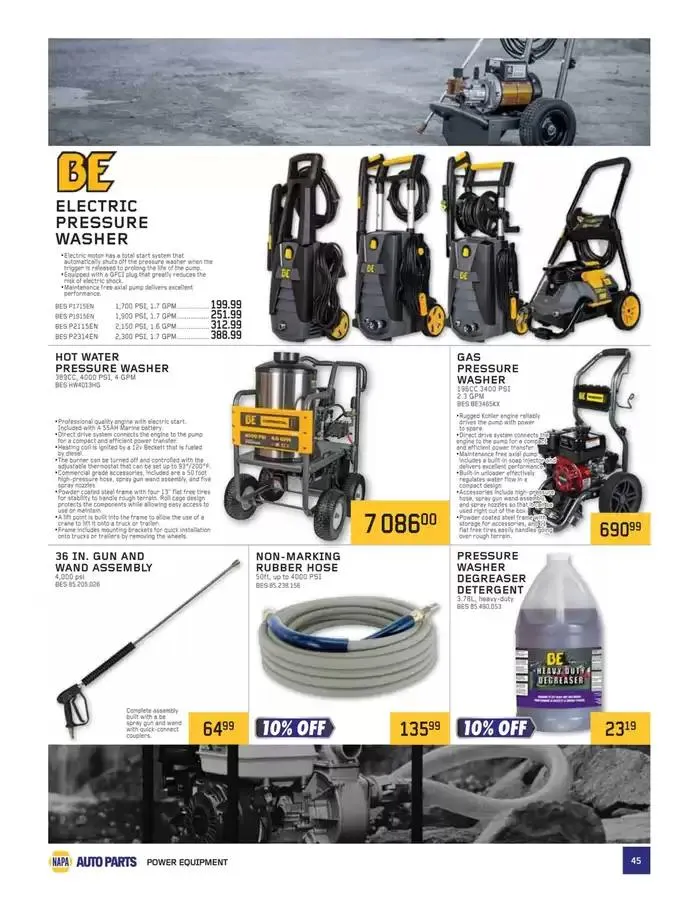 Top offers for smart savers from January 1 to March 31 2025 - flyer page 45