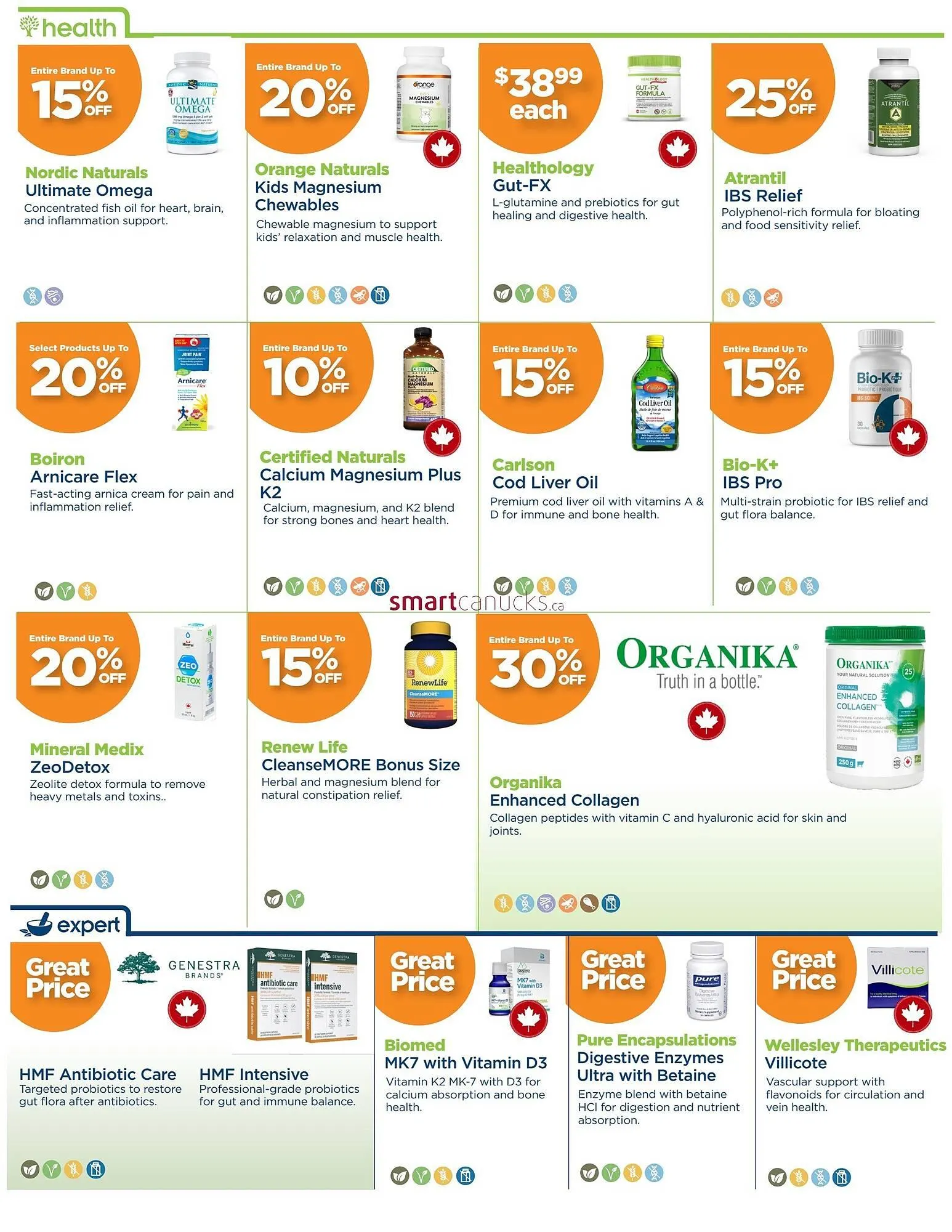 Metro flyer from April 3 to April 30 2025 - flyer page 2