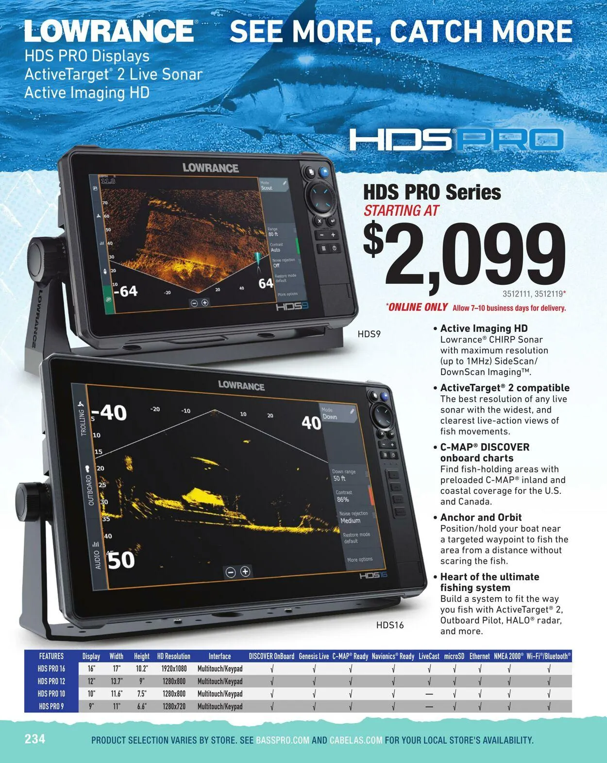 Bass Pro Current flyer from May 5 to May 19 2025 - flyer page 234