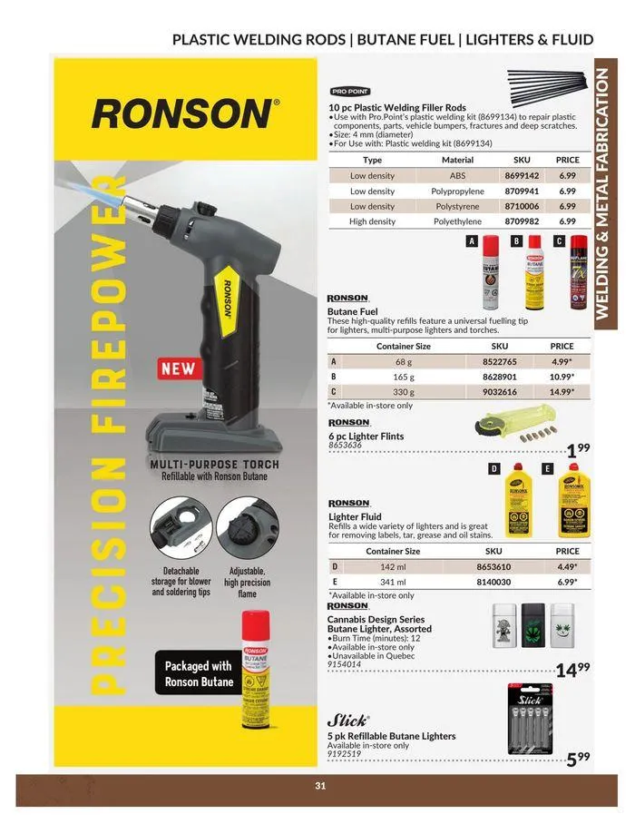 Mental Fabrication Catalogue from April 23 to April 22 2025 - flyer page 31