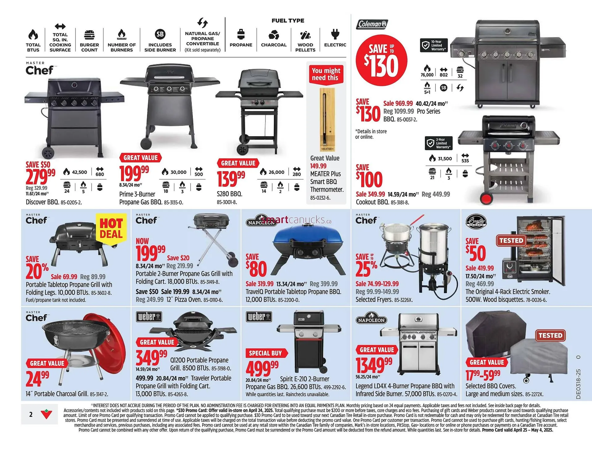 Canadian Tire flyer from April 24 to May 1 2025 - flyer page 16
