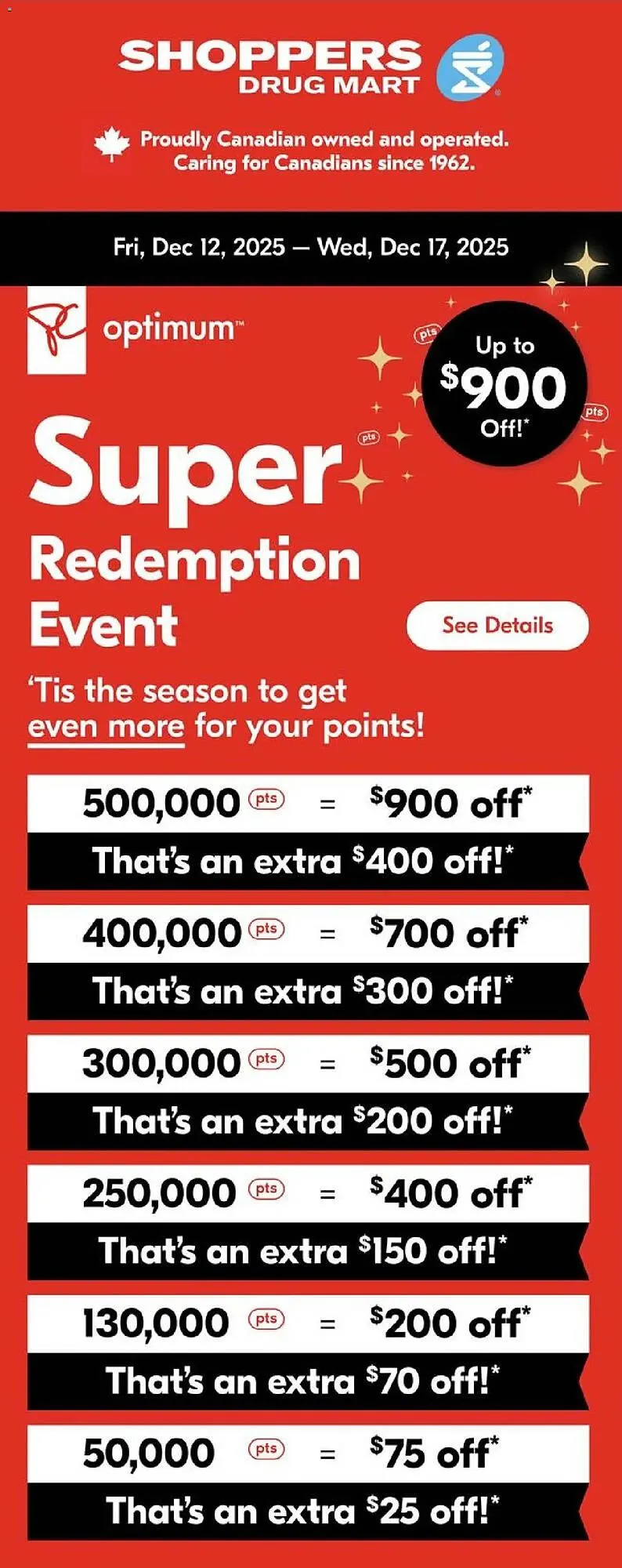Shoppers Drug Mart flyer from December 12 to December 18 2025 - flyer page 1