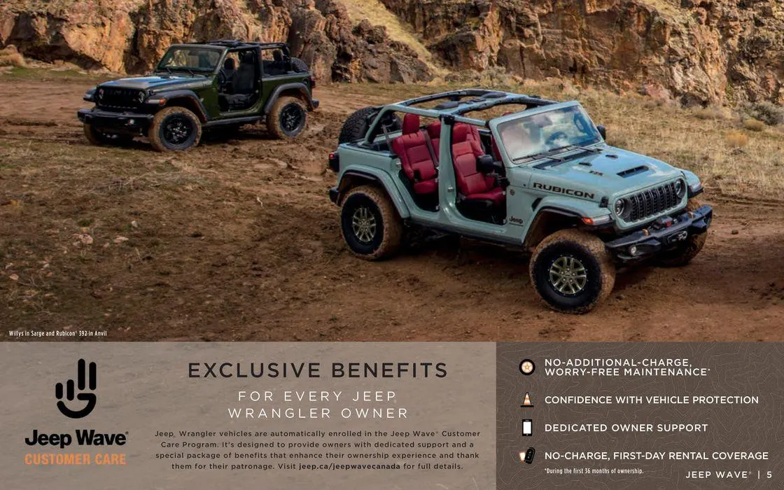 Jeep Wrangler from January 8 to January 8 2025 - flyer page 5
