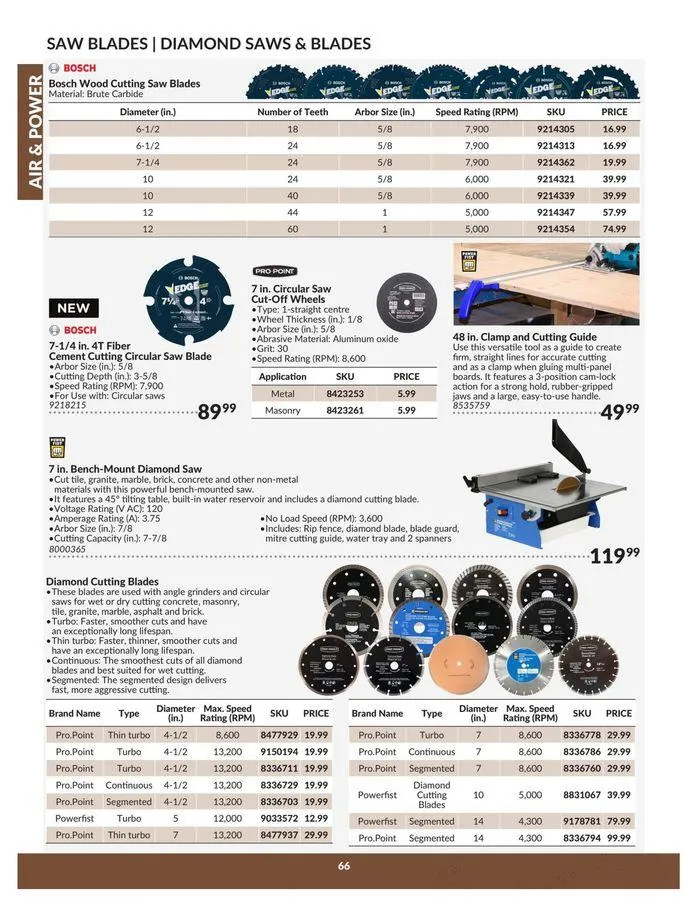 Air & Power from April 23 to April 22 2025 - flyer page 66