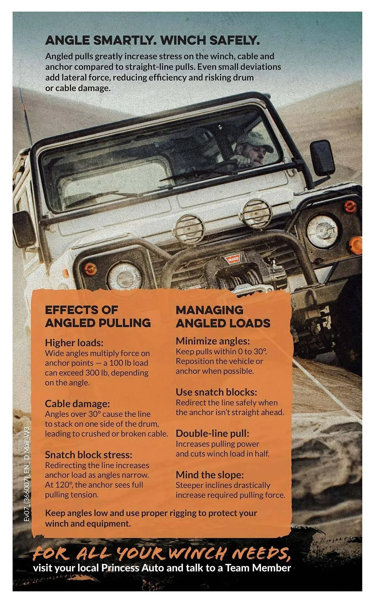 Princess Auto flyer from March 19 to March 26 2026 - flyer page 6