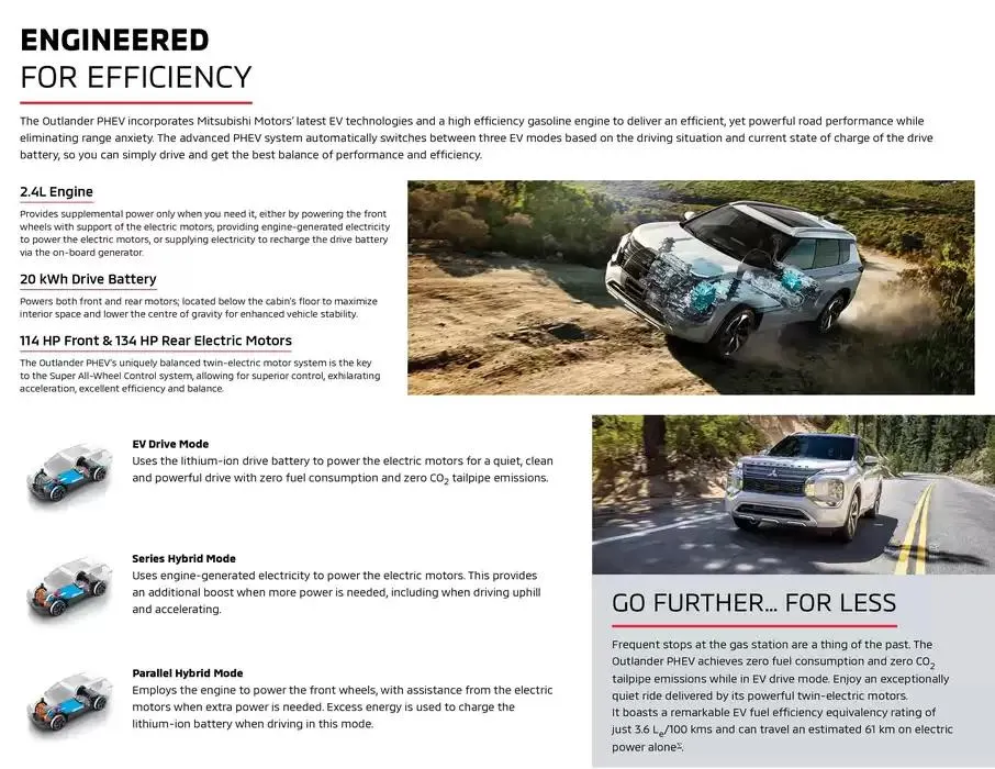 Mitsubishi 2025 Outlander PHEV from January 21 to January 21 2026 - flyer page 3