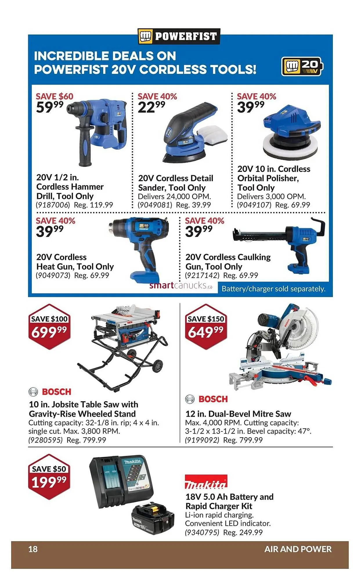 Princess Auto flyer from July 24 to July 30 2025 - flyer page 24