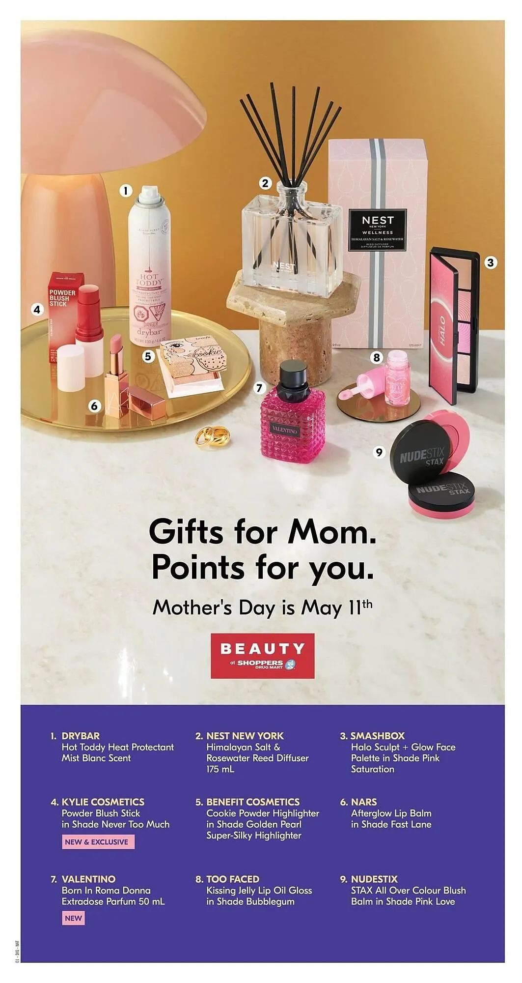 Shoppers Drug Mart flyer from April 29 to April 30 2025 - flyer page 20