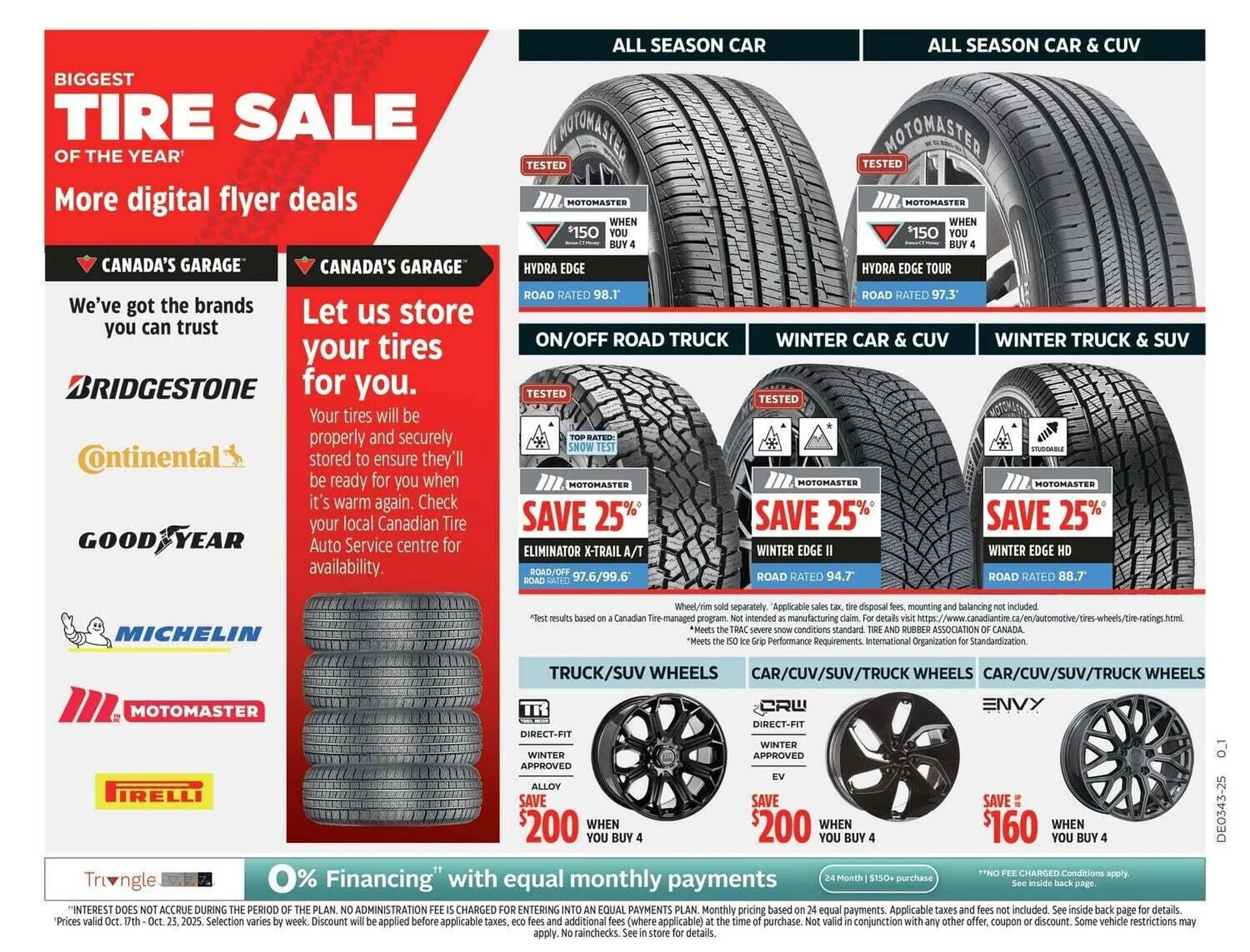 Canadian Tire flyer from October 16 to November 6 2025 - flyer page 2