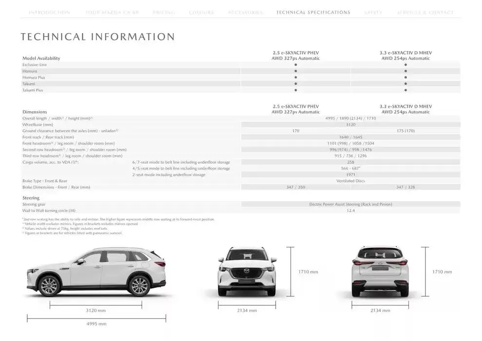 Mazda CX-80 from February 21 to February 21 2026 - flyer page 27