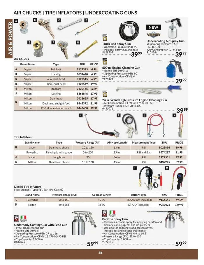 Air & Power from April 23 to April 22 2025 - flyer page 38