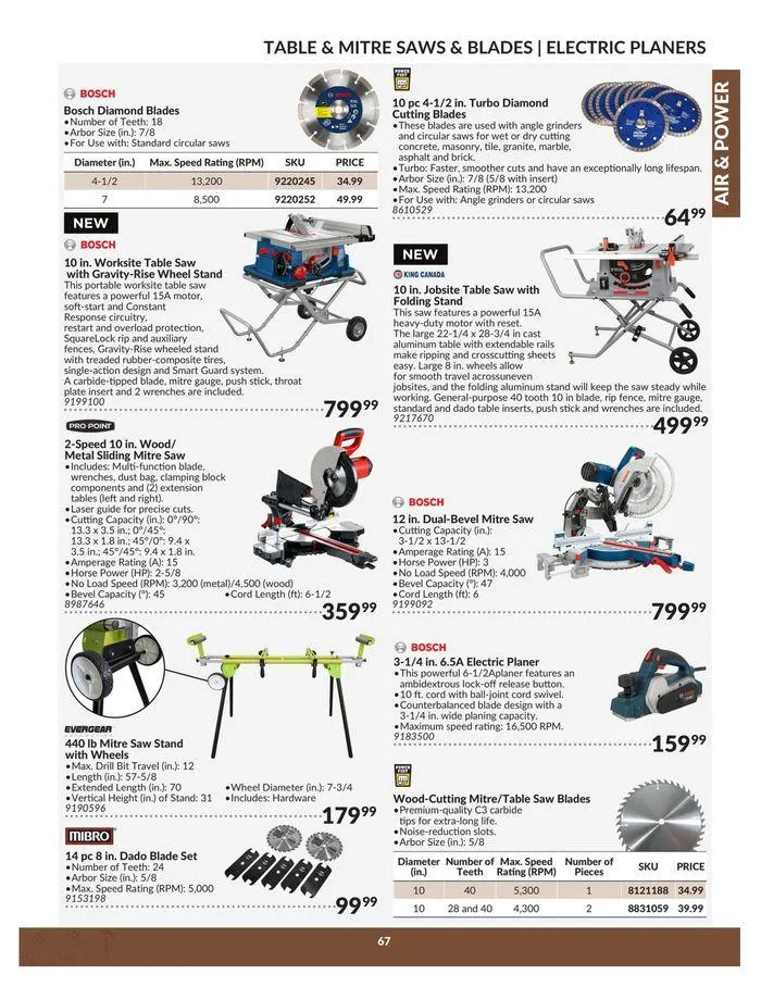 Air & Power from April 23 to April 22 2025 - flyer page 67