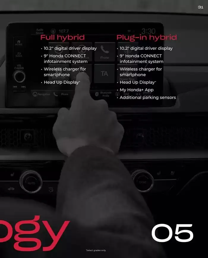 Honda CR-V from February 28 to February 28 2026 - flyer page 31
