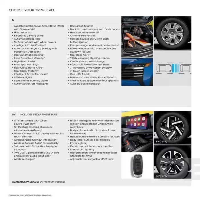 Nissan Kicks 2025 from February 25 to February 25 2026 - flyer page 15