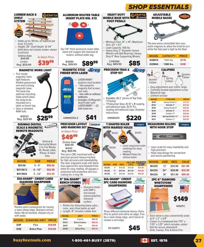 Busy Bee Tools Winter Catalogue from January 6 to March 22 2025 - flyer page 27