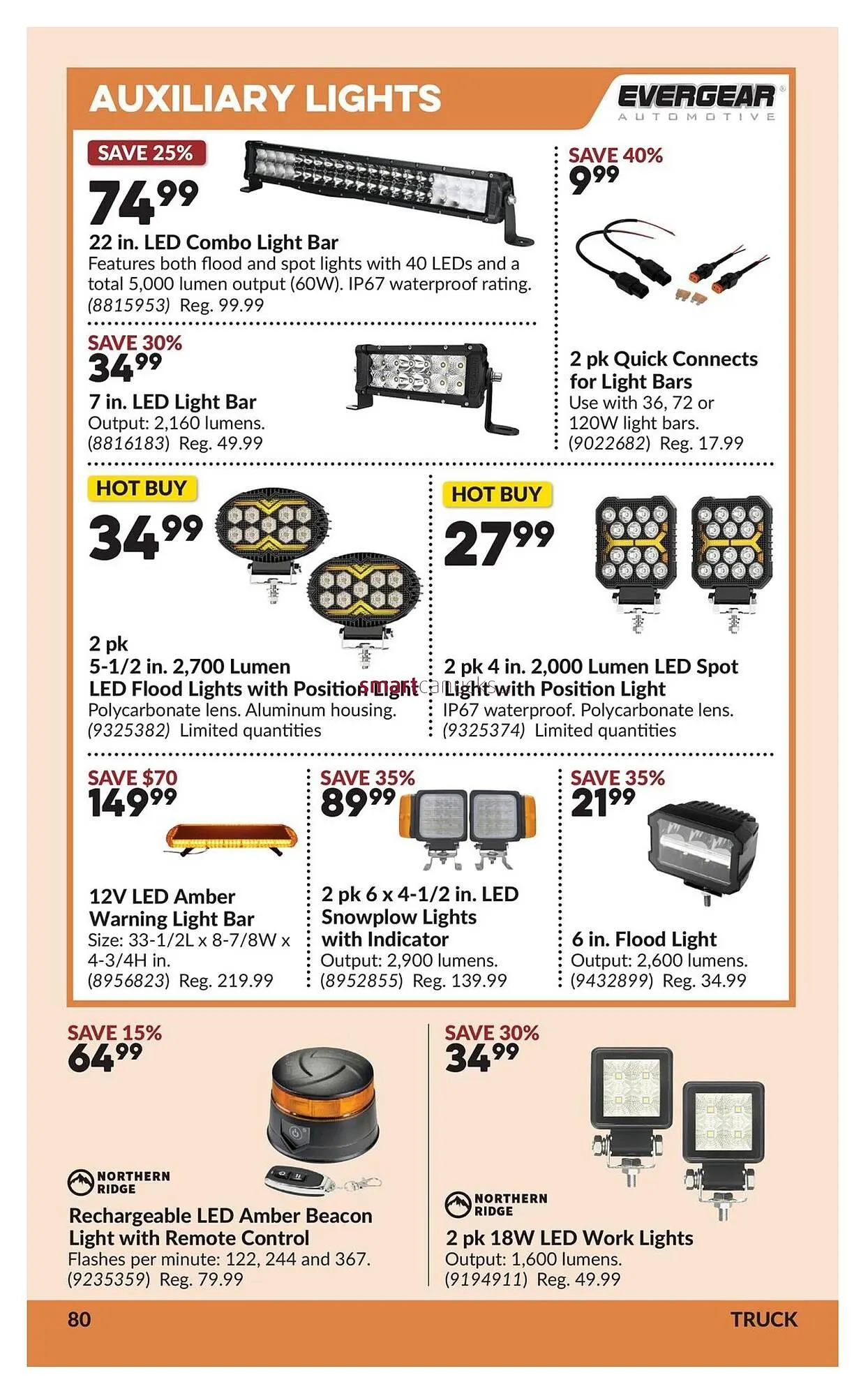 Princess Auto flyer from October 16 to October 26 2025 - flyer page 86