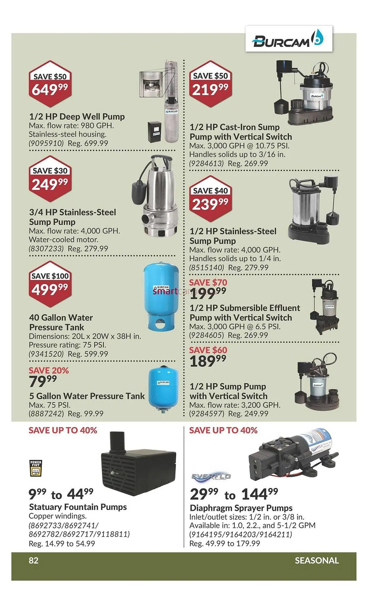 Princess Auto flyer from May 28 to June 3 2025 - flyer page 97