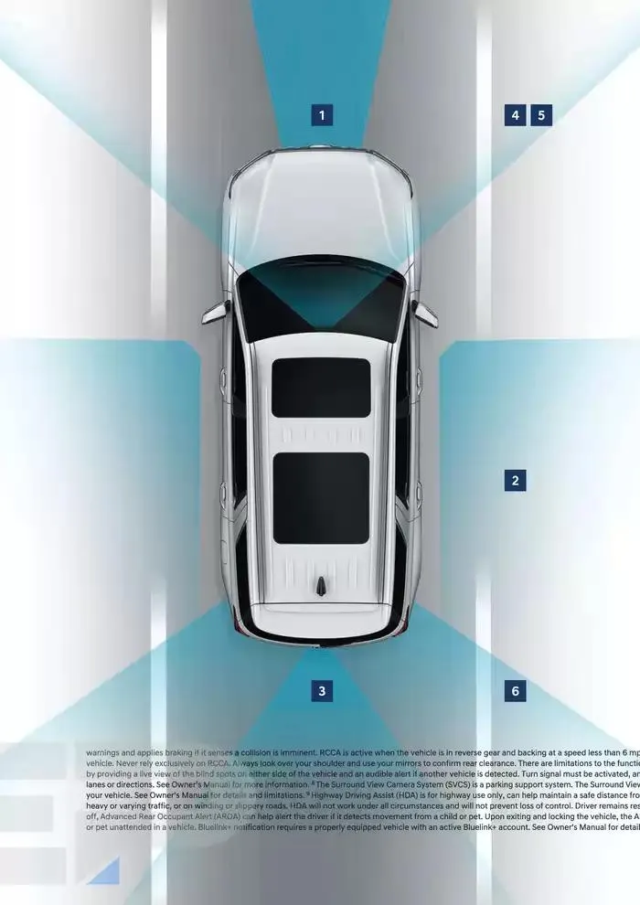 Hyundai Palisade from February 21 to February 21 2026 - flyer page 17