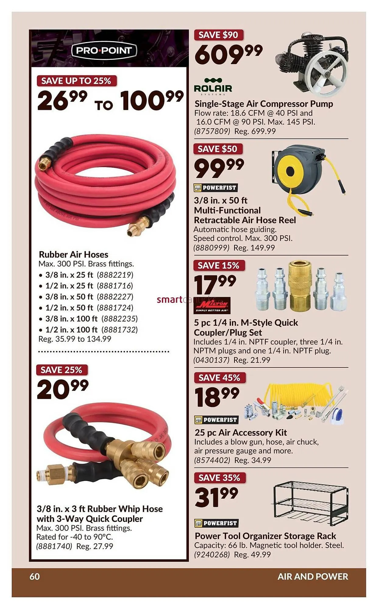 Princess Auto flyer from November 27 to December 2 2025 - flyer page 65