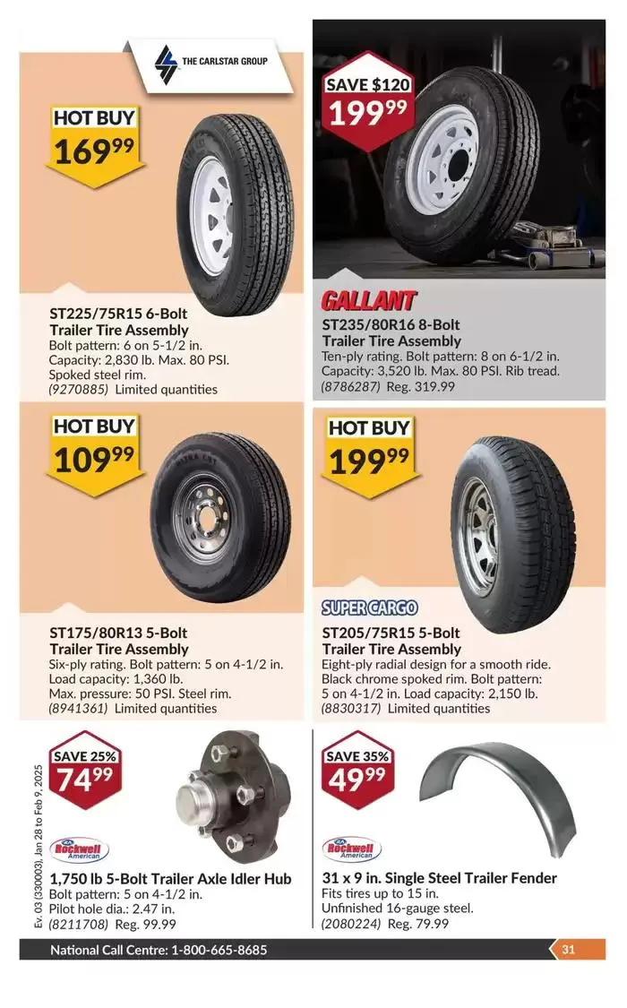 Discounts and promotions from January 28 to February 9 2025 - flyer page 36