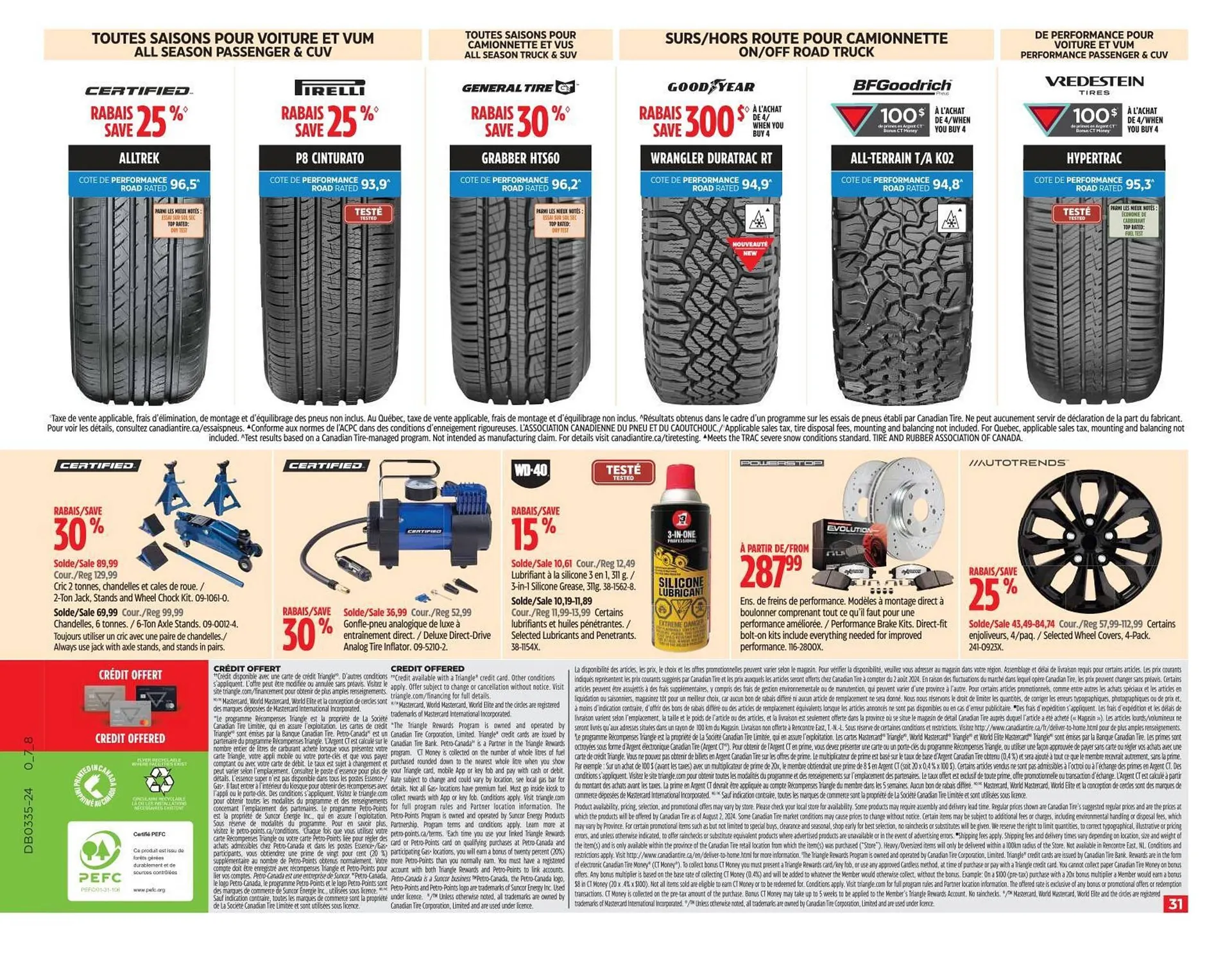 Canadian Tire flyer from August 22 to August 28 2024 - flyer page 30