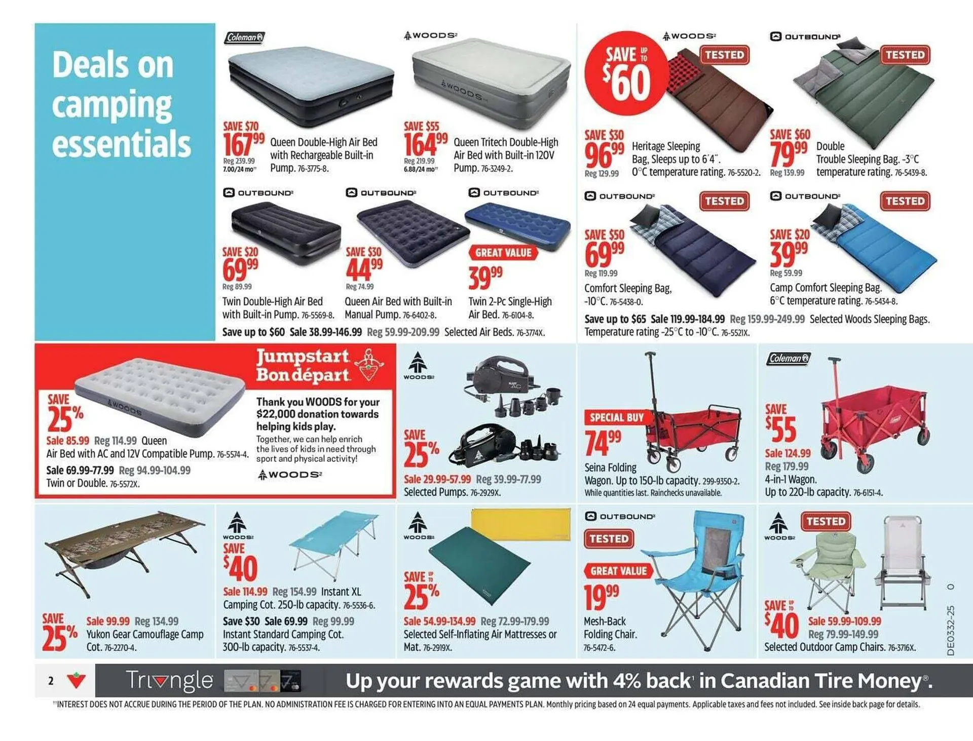 Canadian Tire flyer from August 1 to August 8 2025 - flyer page 2