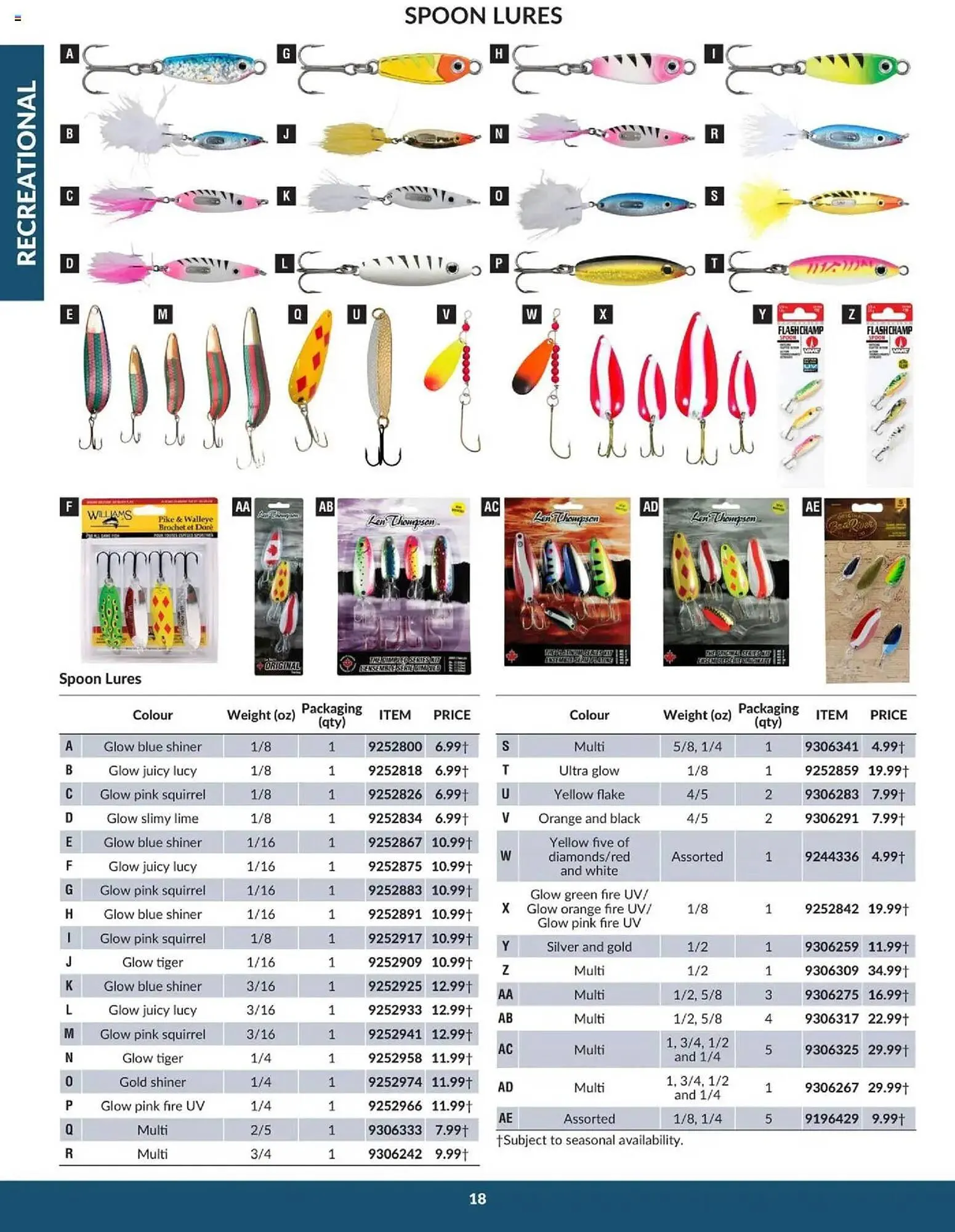 Princess Auto flyer from April 16 to April 16 2026 - flyer page 20