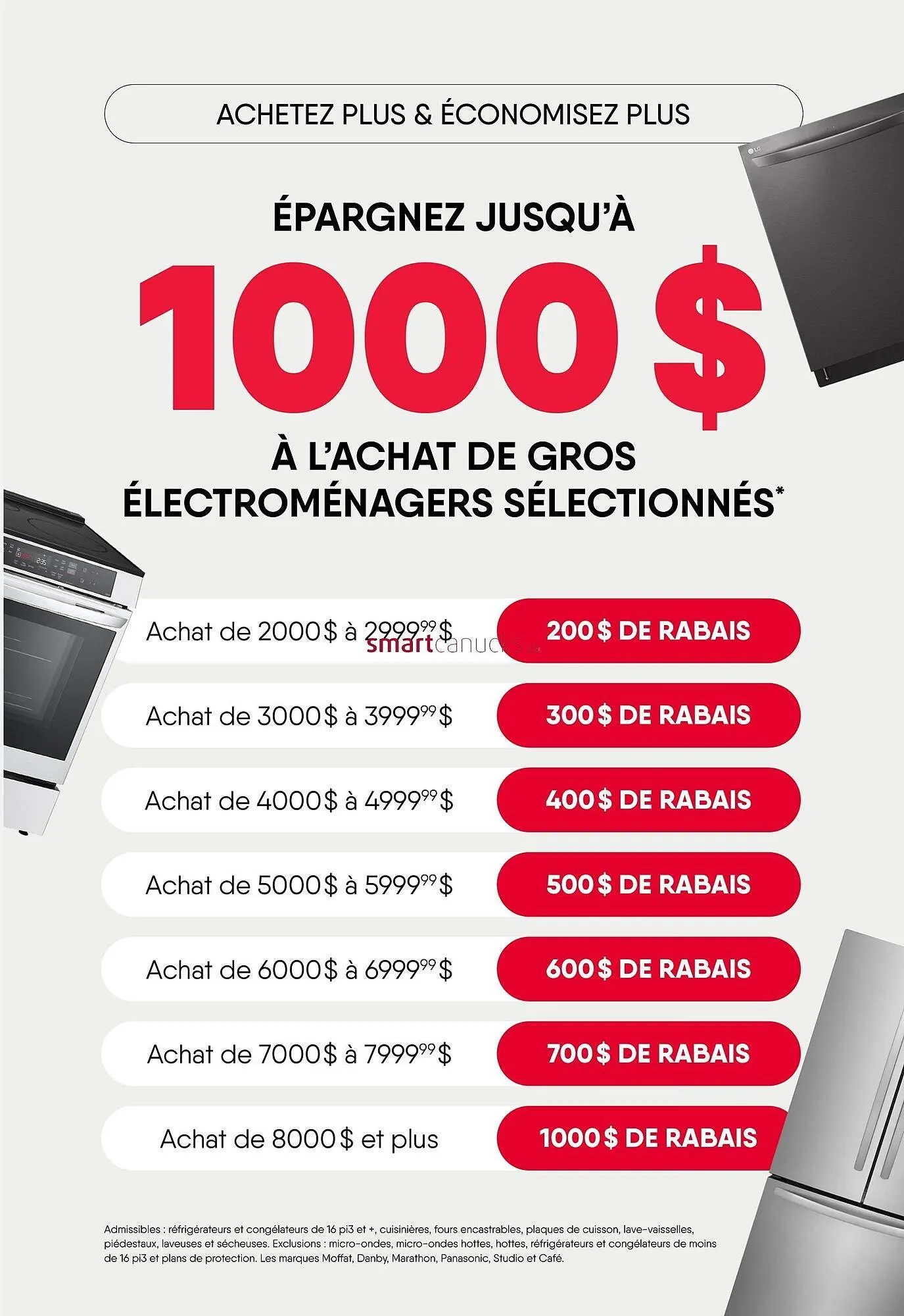 Meubles RD flyer from January 19 to January 25 2026 - flyer page 11