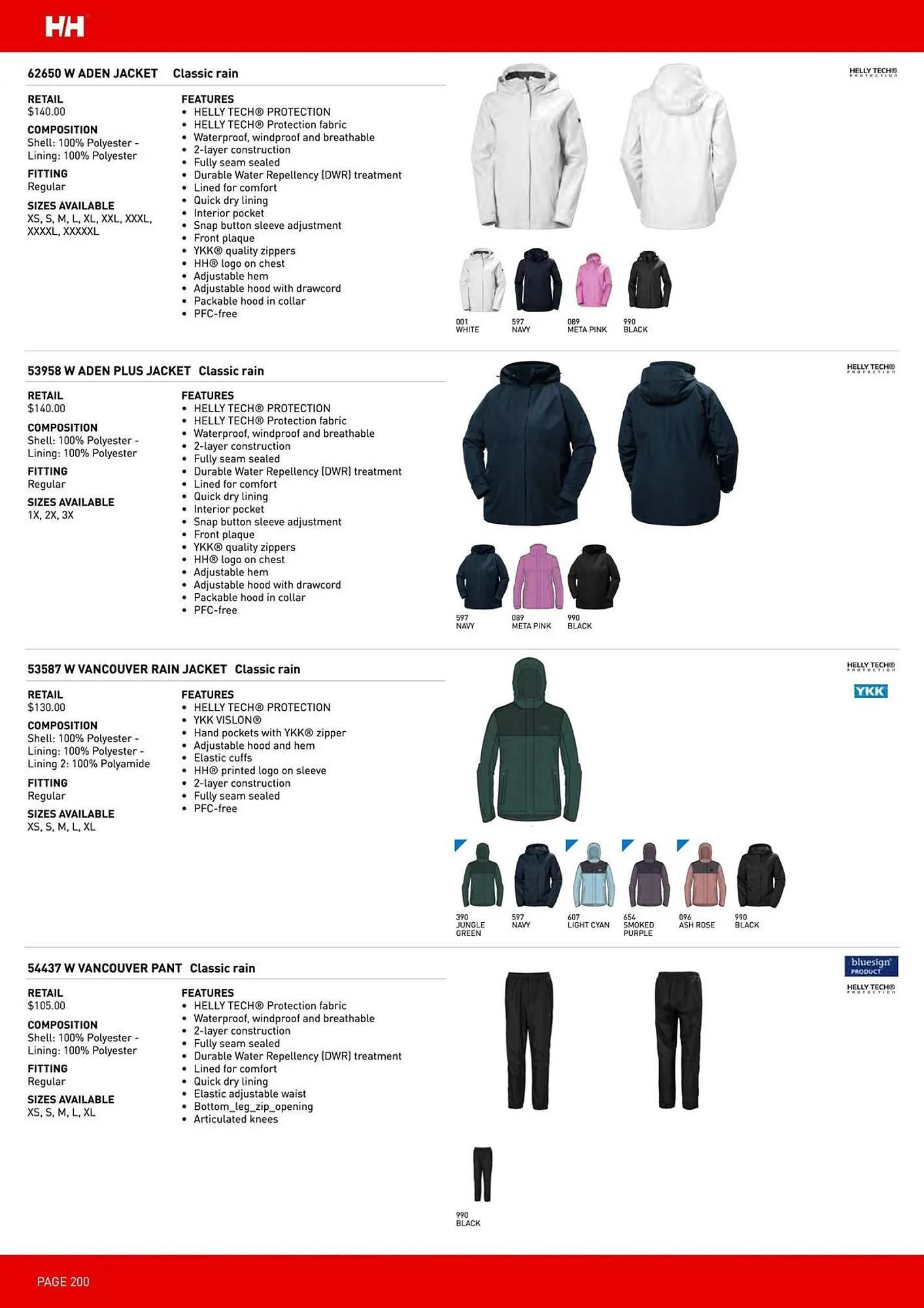 Helly Hansen flyer from September 11 to February 28 2026 - flyer page 200