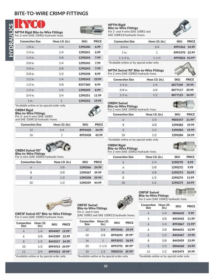 Catalogue from April 23 to April 22 2025 - flyer page 32
