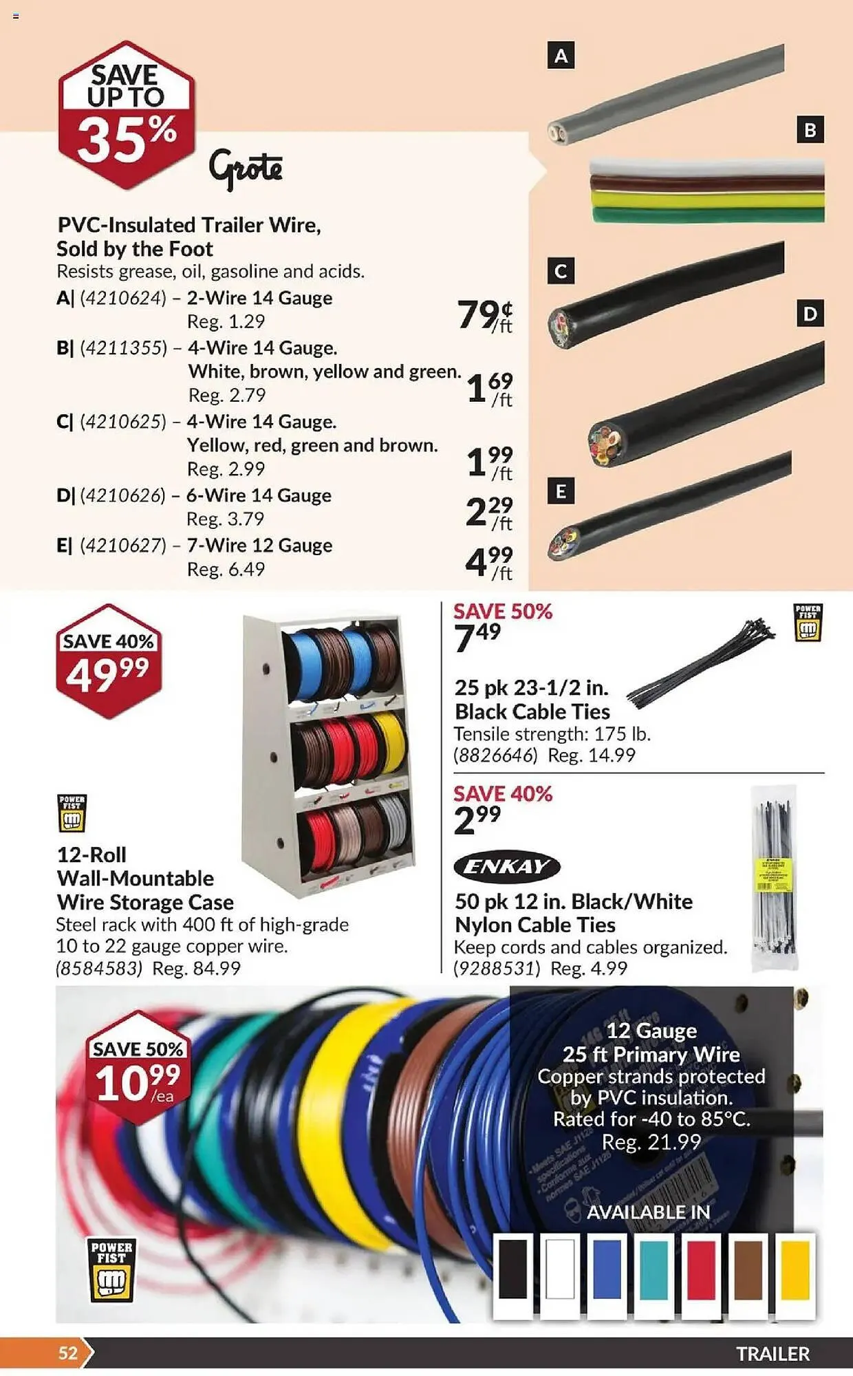 Princess Auto flyer from April 22 to May 4 2025 - flyer page 57